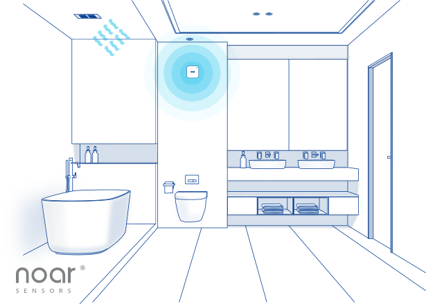Boceto baño Noar Sensors